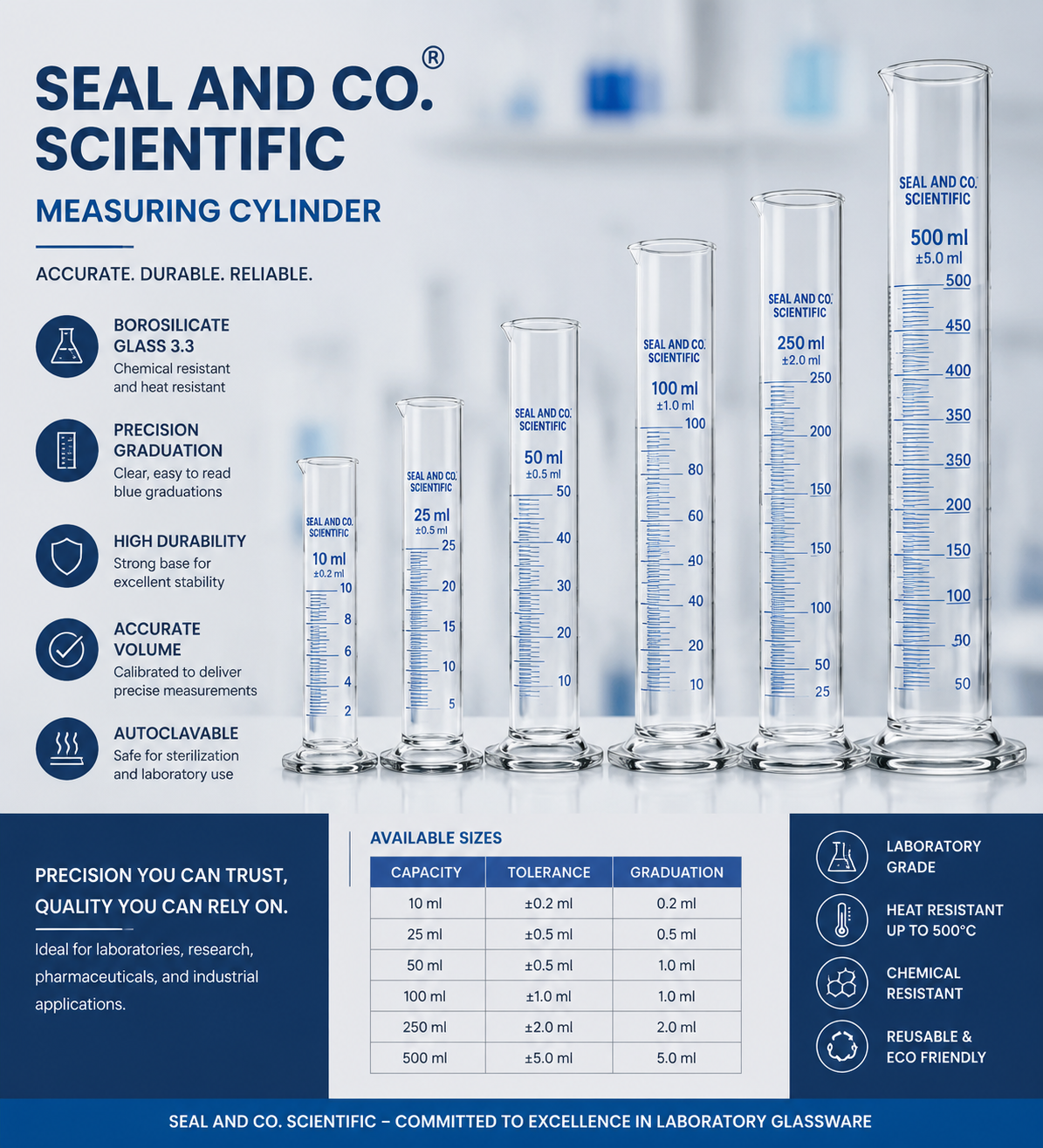 SEAL AND CO. Measuring Cylinder– Laboratory Grade