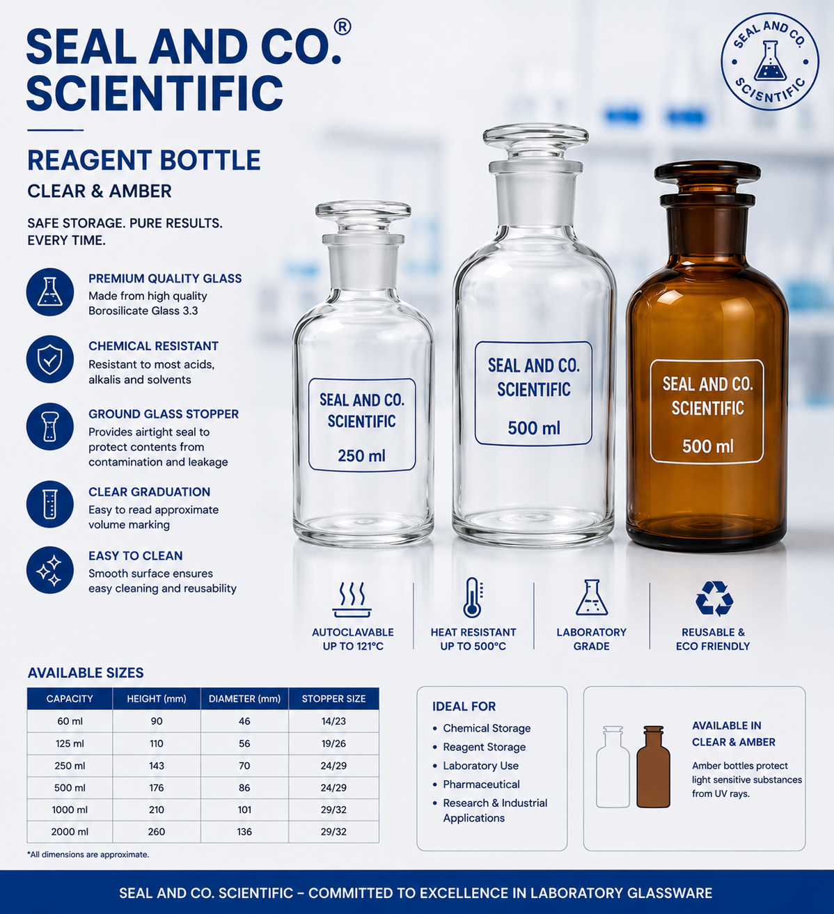 SEAL AND CO. Reagent Bottle– Laboratory Grade